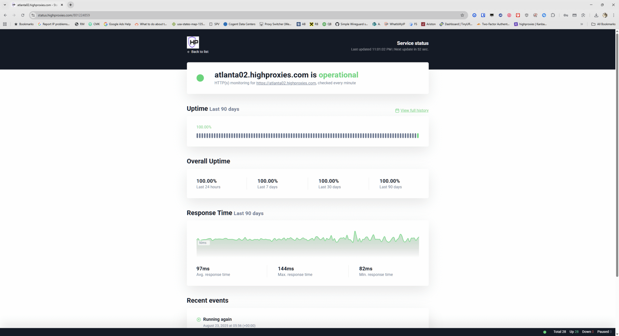 highproxies proxy server details - atlanta02.highproxies.com