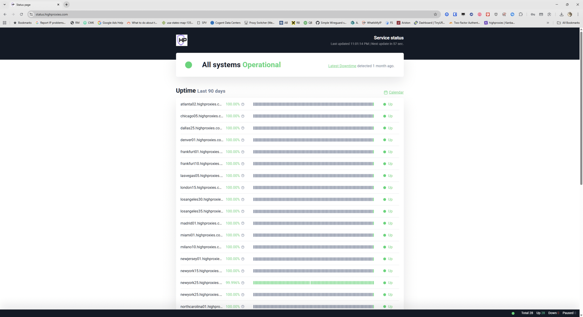highproxies uptimerobot proxy servers list