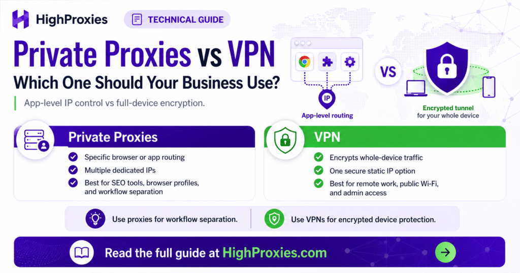 comparison of private proxies and vpns