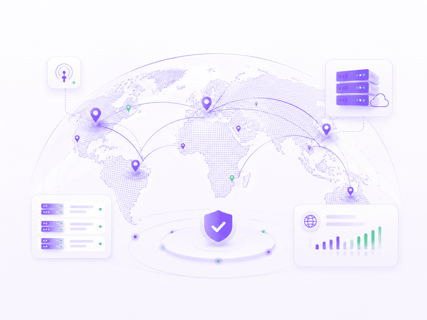 highproxies global proxy and vpn datacenter network map