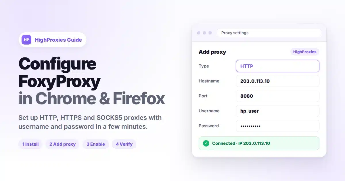 Proxy configuration for Chrome and Firefox